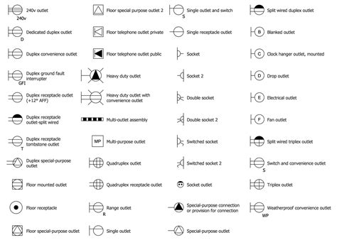 Reflected Ceiling Plans Solution | ConceptDraw.com