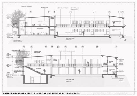 OASIS-PRAYOGSHALA FOR AGARIYAS & CITIZENS OF KHARAGHODA | CEPT - Portfolio