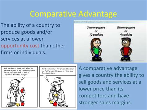Trade Economics Definition 的图像结果