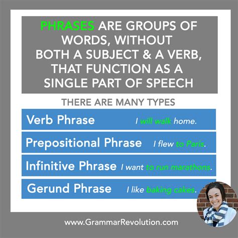 What Is The Example Of Verb Phrase at Ryder Small blog