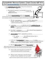 Image result for Crash Course A&P