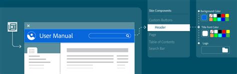 What is a skin in RoboHelp