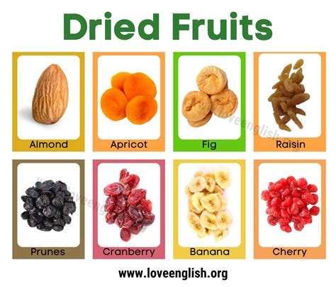 Dried Fruits List