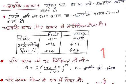 Compound Interest Formula and Calculator - India Dictionary