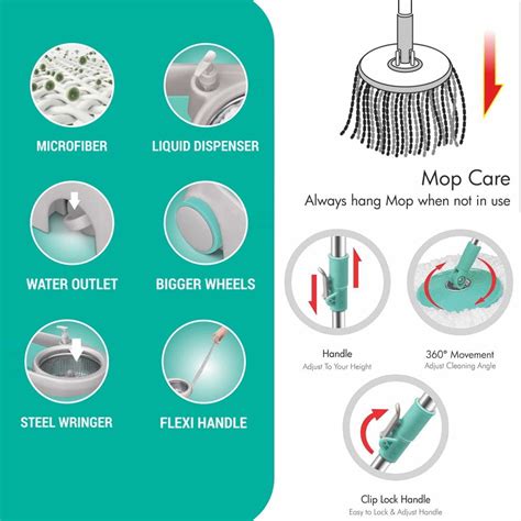 Buy Spotzero Prime Mop with Big Wheels and Stainless Steel Wringer | Milton