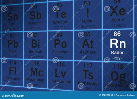 RADON GAS PERIODIC TABLE CONCEPT with the Mendeleev Periodic Table of ...