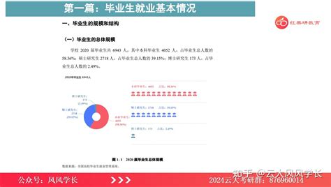 云南省普通大中专学校毕业生登记表自我鉴定（八篇） - 范文118
