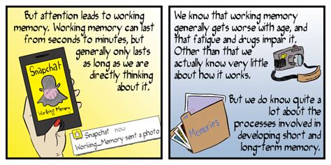 Image result for Memory Comic Book