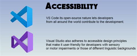 Image result for Compare vs Code