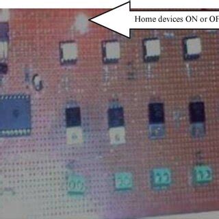 Image result for Command Drive Interface Function
