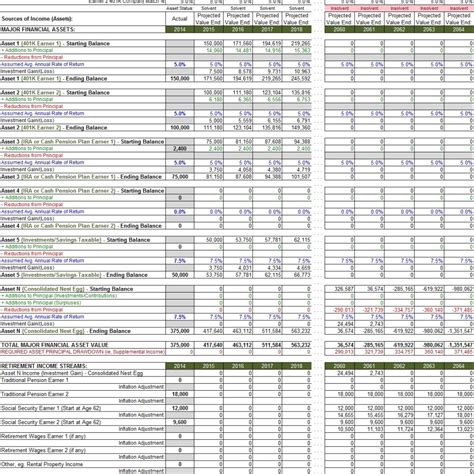 Excel Retirement Planner 的图像结果