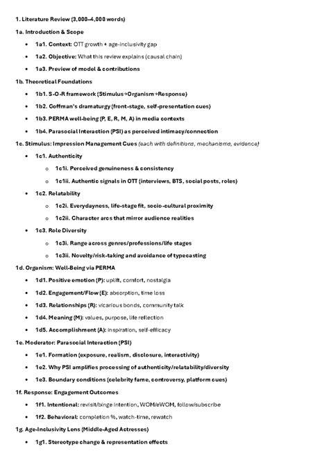 Literature Review on OTT Growth: Insights & Methodology (Course Code ...