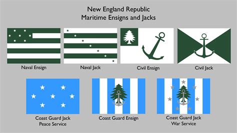 Flags and Symbols of the New England Republic - Kaiserreich Time Line ...