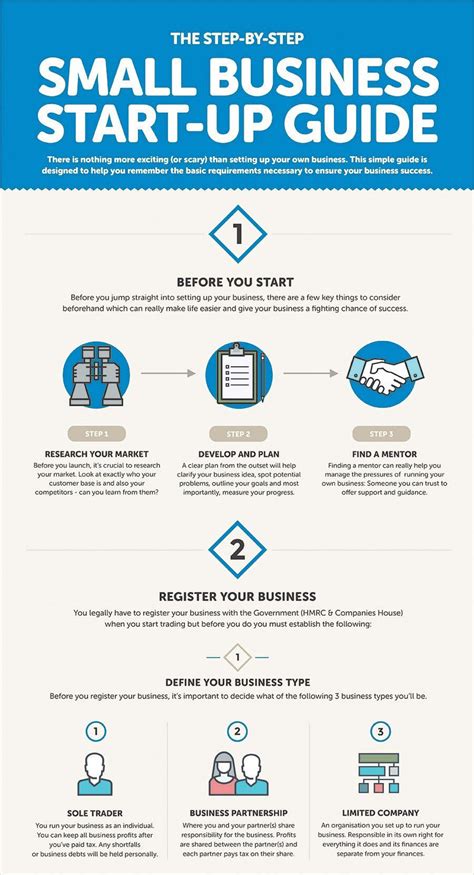 Business Owner Tips 的图像结果