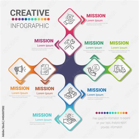 Organization Structure Tree Layout 的图像结果