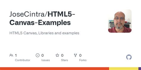 HTML5 Canvas Demo 的图像结果