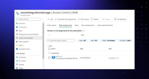 Image result for Azure User Managed Identity