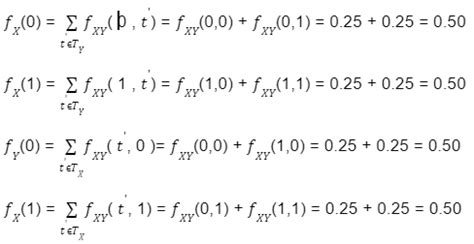 Multiple Random Variable 的图像结果