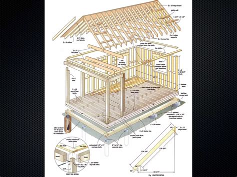Image result for Tutorial Construction