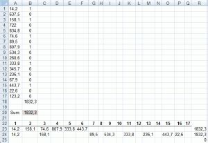 Image result for Identify Numbers in Sum Using Excel Solver