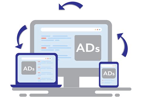 Display Programs 的图像结果
