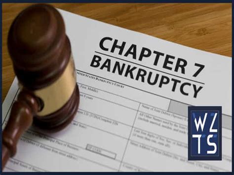 Image result for Chapter 7 Bankruptcy Process
