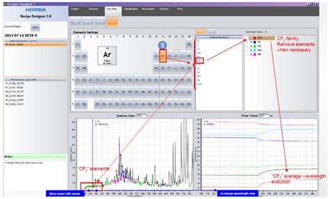 EV 2.0 Series Endpoint / Chamber Health Monitor based on Optical ...