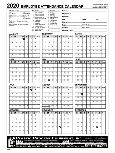 2020 Form PPE Employee Attendance Calendar - Blank Fillable Template ...
