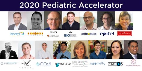MedTech Innovator Announces Top 15 Startups Selected for Pediatric Accelerator Program - MedTech ...