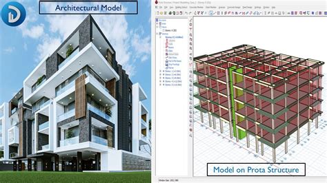 Image result for Prota Structure Tutorial