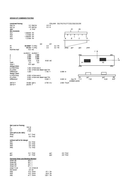 Image result for Combined Footing Design Example PDF