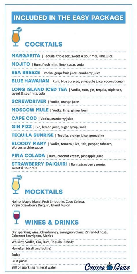 MSC DRINK Packages & Prices - Is it Worth it? UPDATE 2023 - Easy Plus ...