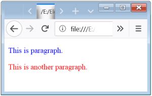 Image result for CSS Full Form