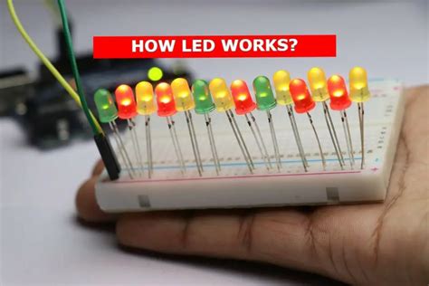 Image result for How an LED Display Works