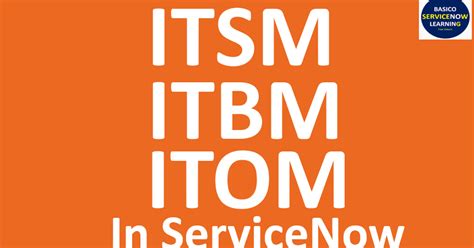 ServiceNow Applications | ITSM, ITBM and ITOM Applications - Basico ...