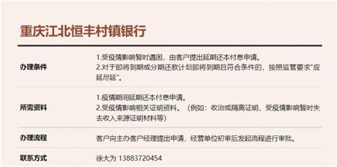 重庆江北恒丰村镇银行个人住房贷款延期还本付息政策_房家网