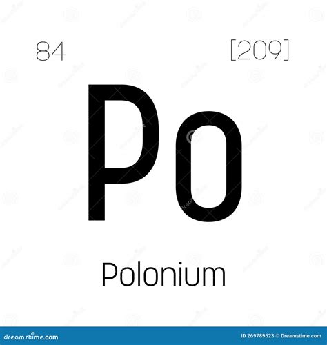 Polonium Element