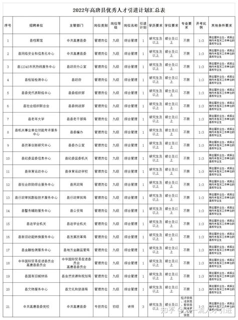期货品种交割单位数量一览表2022年-中信建投期货上海