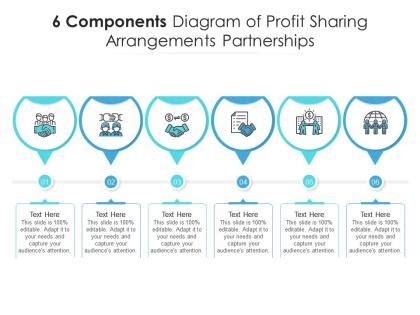 Collaborative Partnership 的图像结果