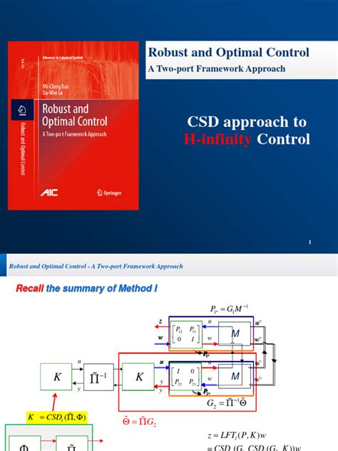 Image result for H-infinity Controller Simulink