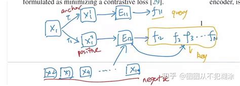 Task Visual Moecco 的图像结果