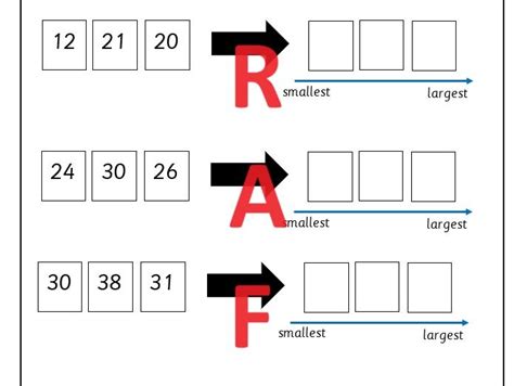 Image result for Ordering Numbers Using Resources