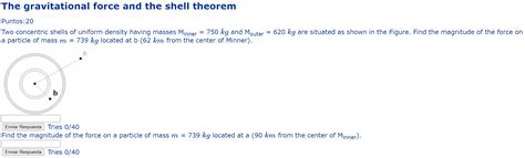 Image result for Shell Theorem of Gravity