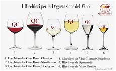bicchieri per bar i bicchieri per la degustazione quattrocalici bicchieri per bar i bicchieri per la degustazione quattrocalici