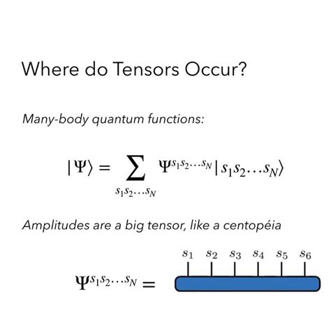 Image result for Tensor Computing
