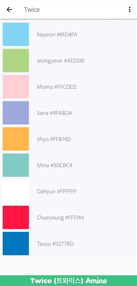 Image result for Color Balance Chart