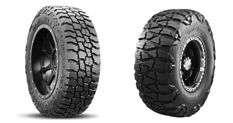 What Tires Are Made In The USA? The Best Tires Made In America