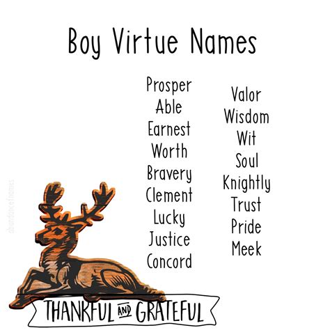 Ren's Baby Name Blog: Boy Virtue Names
