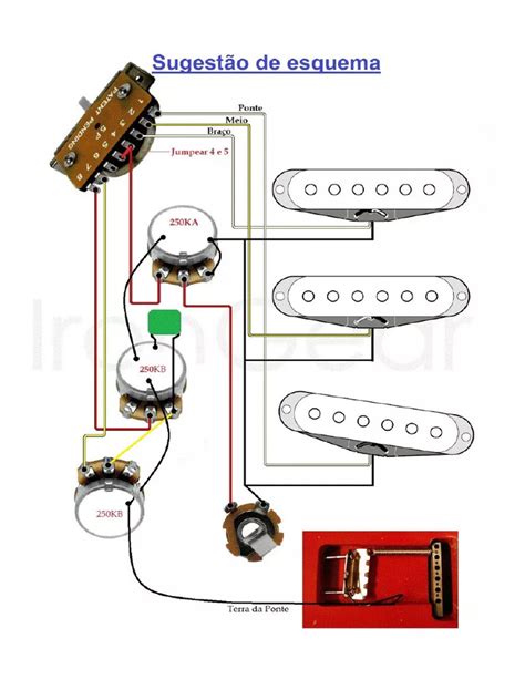 Image result for Strato Tutorial