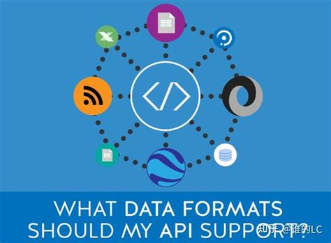 Java API Format 的图像结果